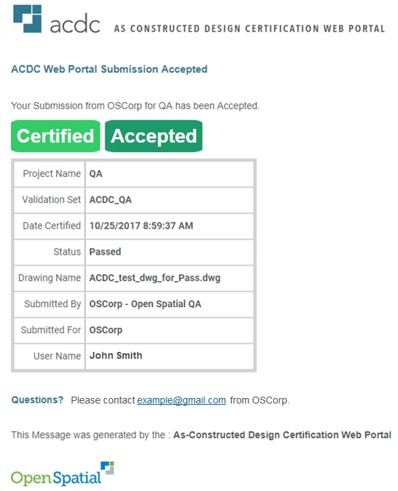 Customers Guide to Accepting and Rejecting Submissions